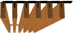 Flutestyle square-edged 12mm 